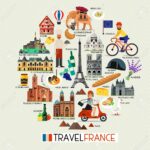 symboles des différentes régions de France