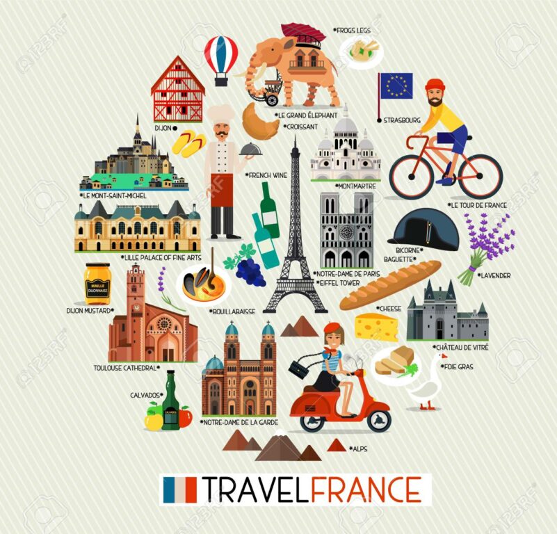 symboles des différentes régions de France